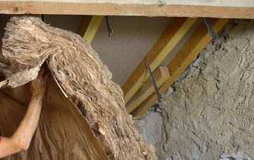Acklam pitched roof insulation costs
